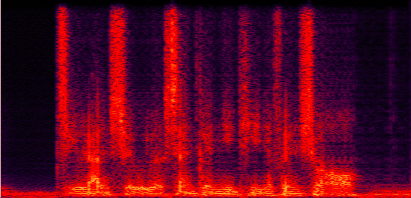 Content Visualization