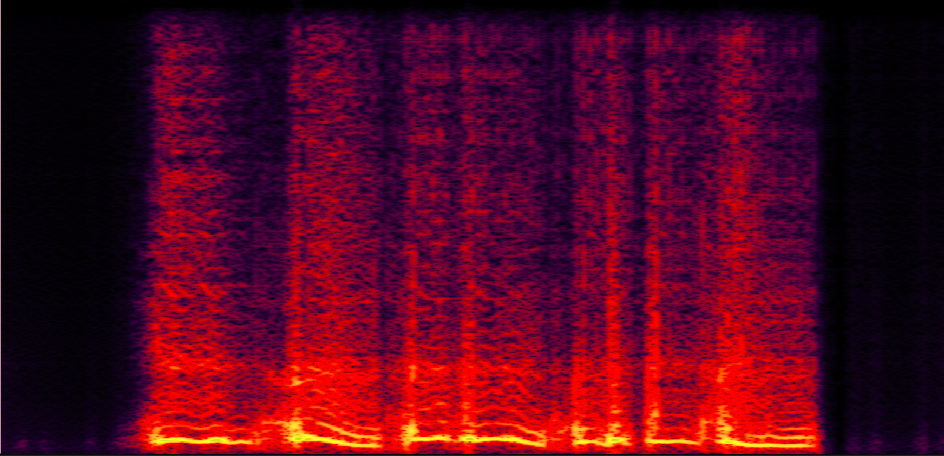 Prosody Visualization