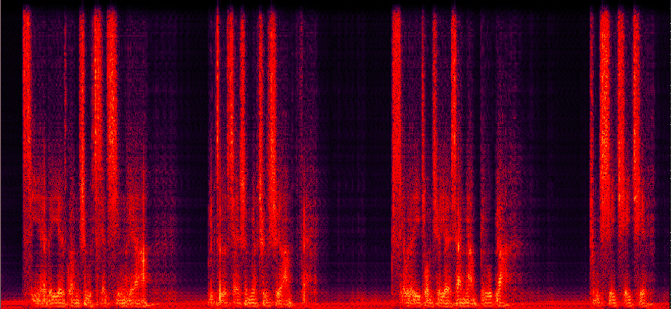 Content Visualization