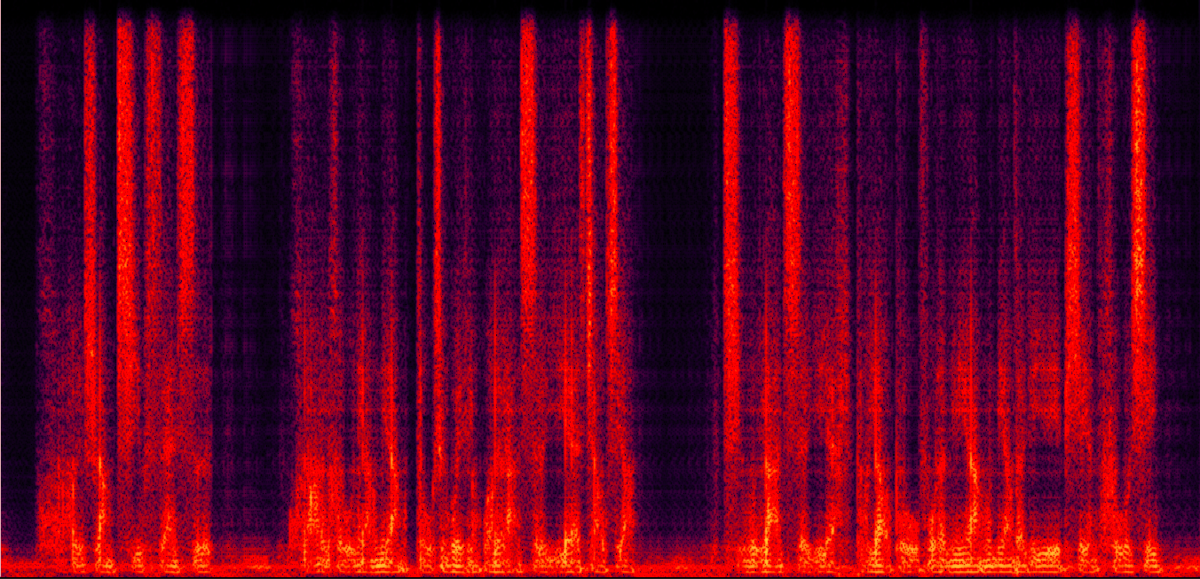 Content Visualization